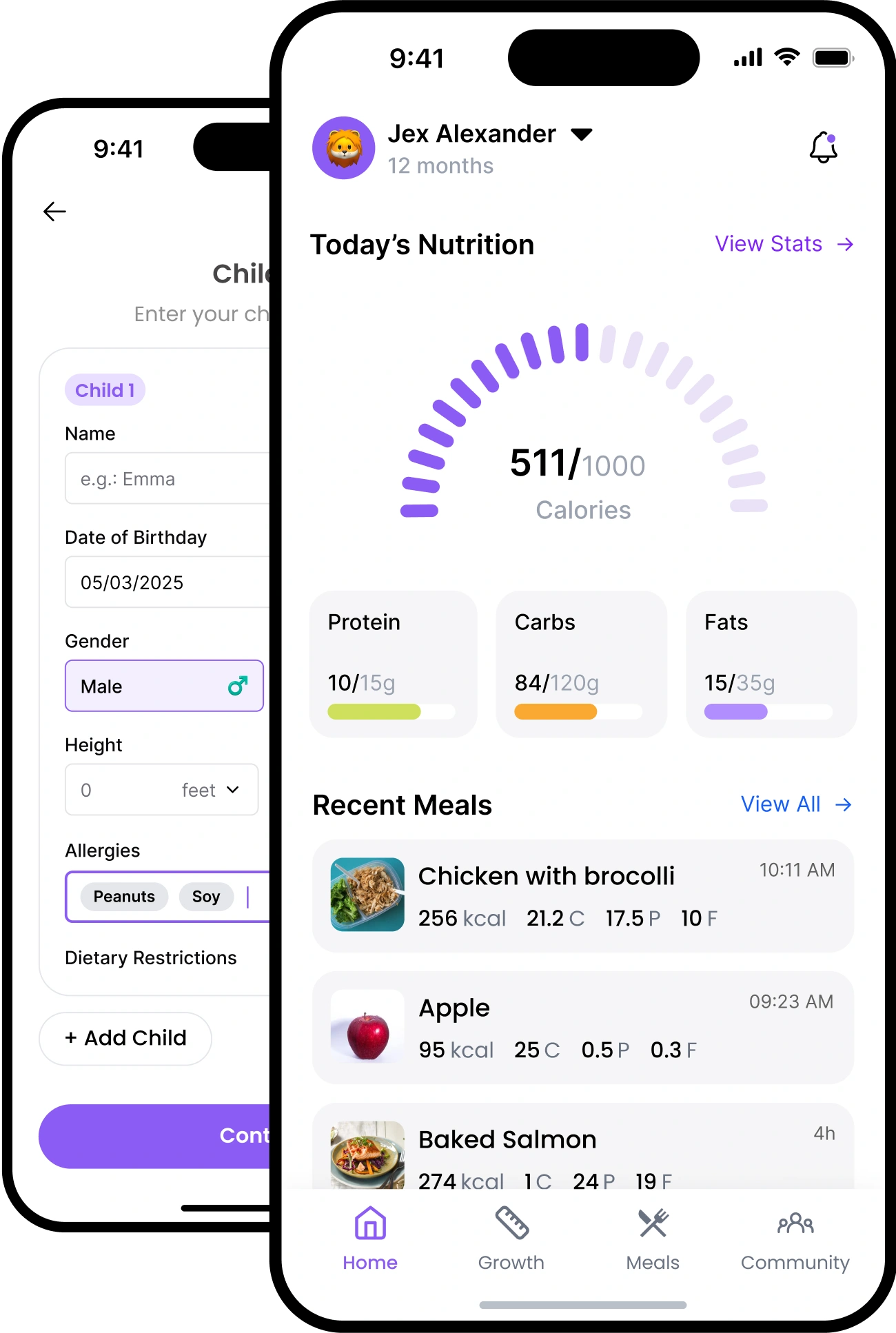 Family nutrition dashboard